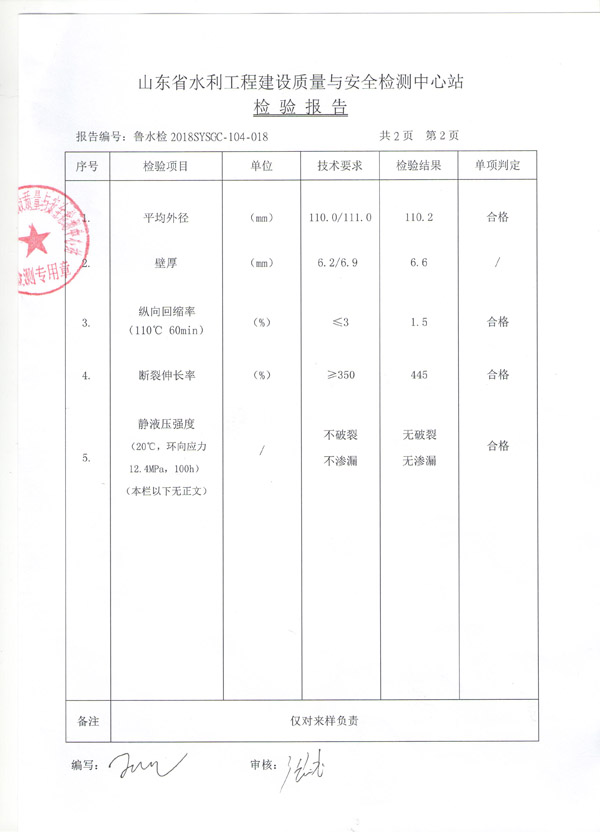 ˮ���z�y(c��)�z�(y��n)��(b��o)��